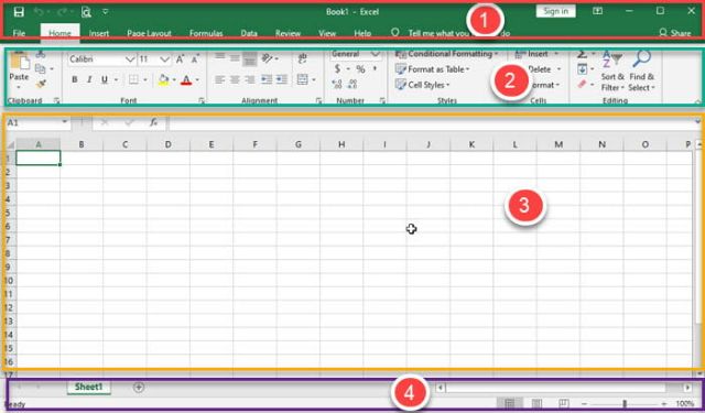 Tùy trình giao diện trong excel