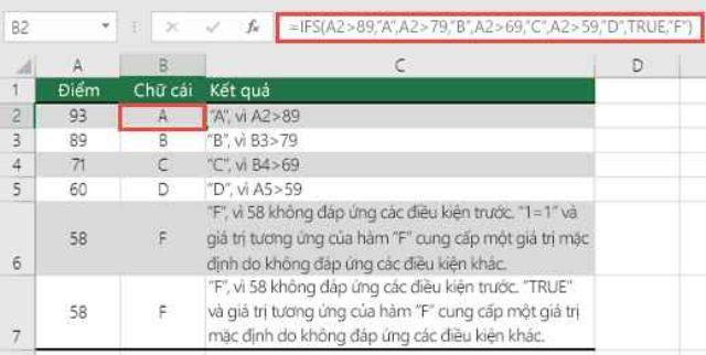 Hàm Concat Excel 2019