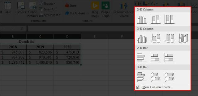 Biểu đồ hình cột Excel 2019